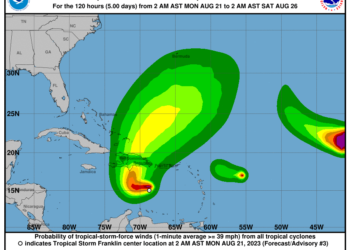 Franklin está a «380 km» al sur de Santo Domingo