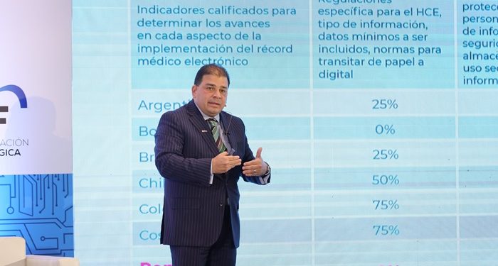 Salud: «por la ruta de la tecnología»