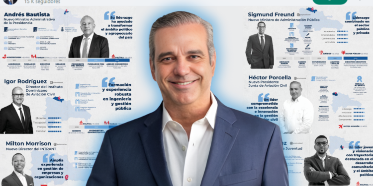 Primeros «agraciados» por Abinader para segundo gobierno