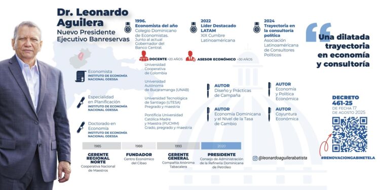 Abinader inicia «cambios» en el gabinete