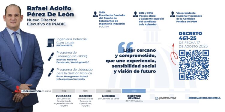 Abinader destituye director ejecutivo de Inabie