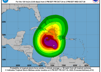 Melissa sigue fortaleciéndose