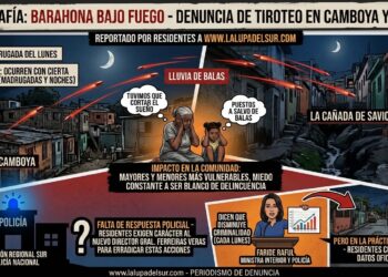 Tiroteo en Barahona: Pánico en Camboya y La Cañada de Savica