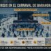 «A rabazos limpios»: Tiroteo empaña cierre Carnaval de Barahona