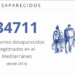 Al menos 21 personas murieron o desaparecieron cada día en rutas migratorias durante 2025, de acuerdo con datos de la Organización Internacional para las Migraciones