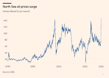 Precios crudo Mar del Norte con récord histórico