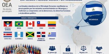 República Dominicana y 9 países «preocupados» por Nicaragua