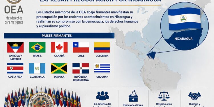 República Dominicana y 9 países «preocupados» por Nicaragua