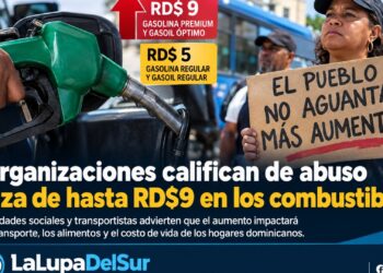 Organizaciones rechazan alza de hasta RD$9 en combustibles