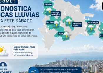 Indomet prevé pocas lluvias y chubascos aislados este sábado