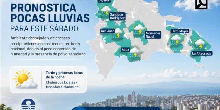 Indomet prevé pocas lluvias y chubascos aislados este sábado