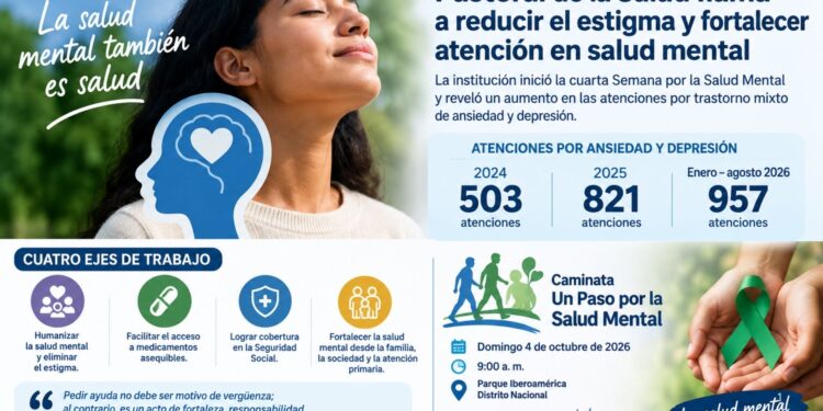 Pastoral Salud alerta aumento atención por ansiedad y depresión